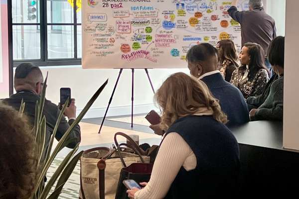 Workshop session exploring future workplace strategies with participants reviewing ideas on a board