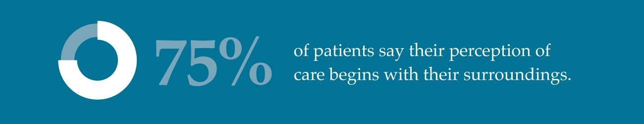 OFS Carolina First Impressions are Clinical