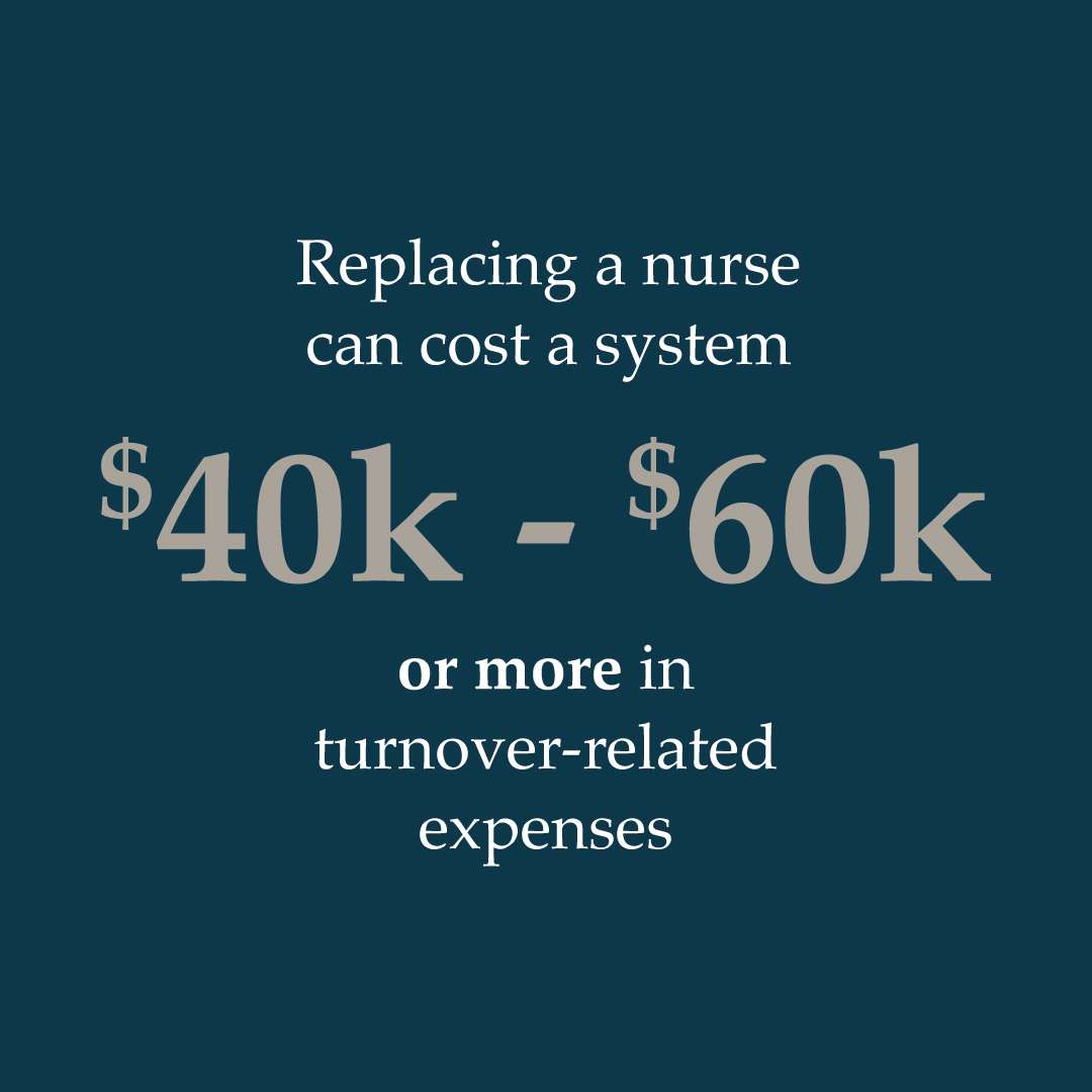 Carolina White Paper stat about healthcare , Replacing a nurse can cost a system $40,000 to $60,000 or more in turnover-related expenses.The-Hidden-Cost-of-Ugly-Furniture