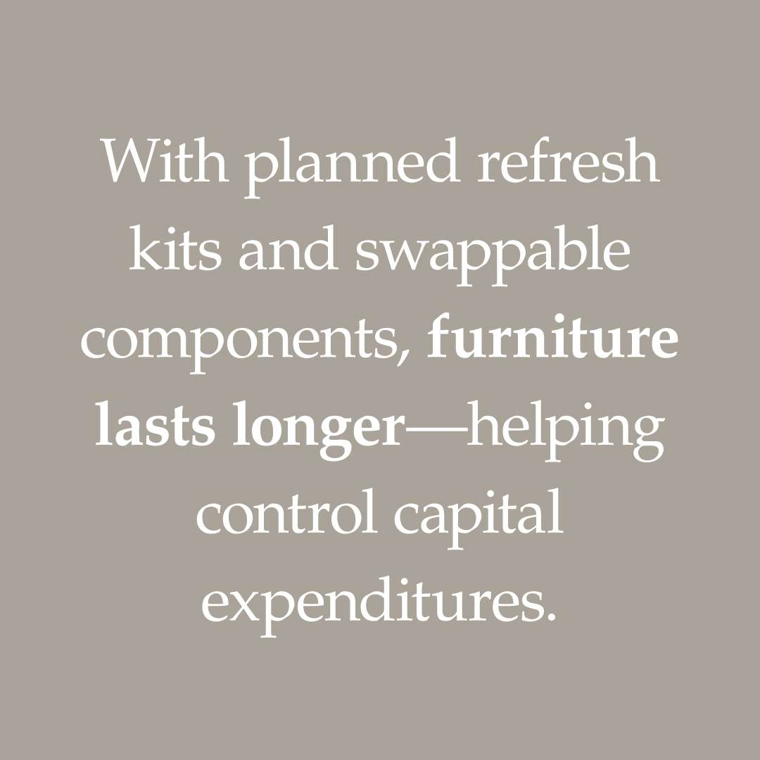 Carolina White Paper stat about healthcare, with planned refresh kits and swappable components, furniture lasts longer-helping control capital expenditures The-Hidden-Cost-of-Ugly-Furniture