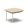 Ganging tables + accessories
