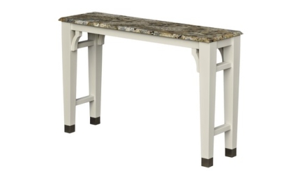 Console tables
