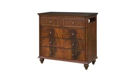 Credenzas-TV panels