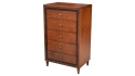 Credenzas-TV panels