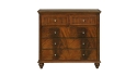 Credenzas-TV panels