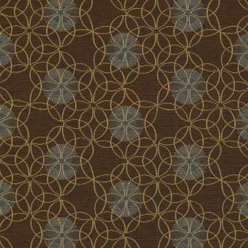 Proximity