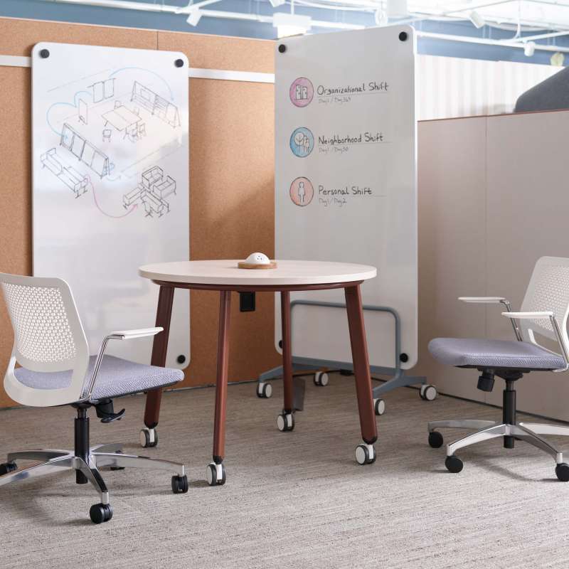 Fleet, Obeya, Ezel, ...