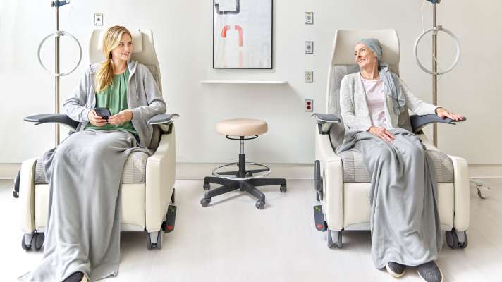Treatment areas
