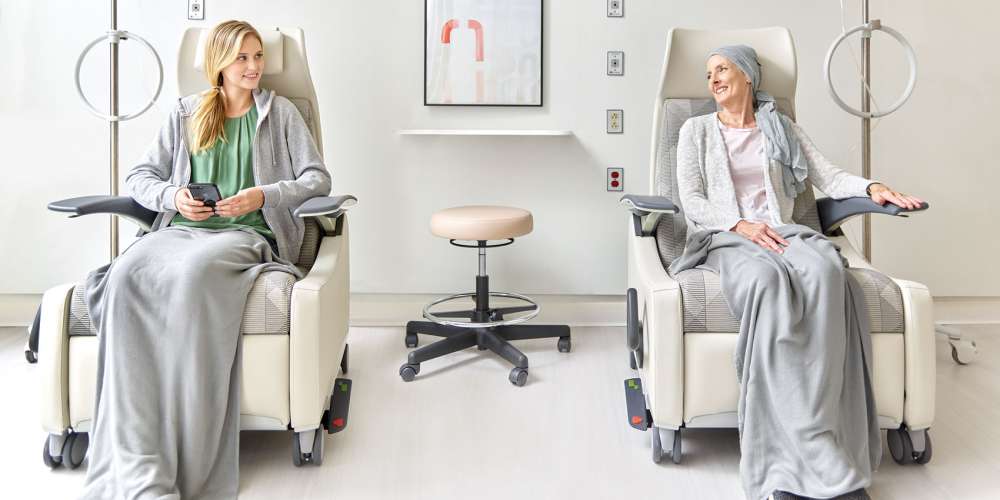 Treatment areas